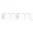 Google Analytics Dashboard Widget - summary (VQMOD)